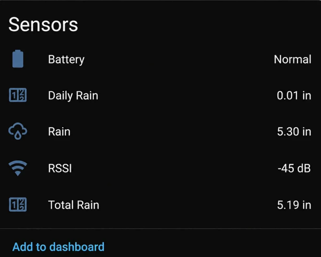 Home Assistant entity details for DIY weather sensors displaying total rainfall, daily metrics, and radio signal strength.